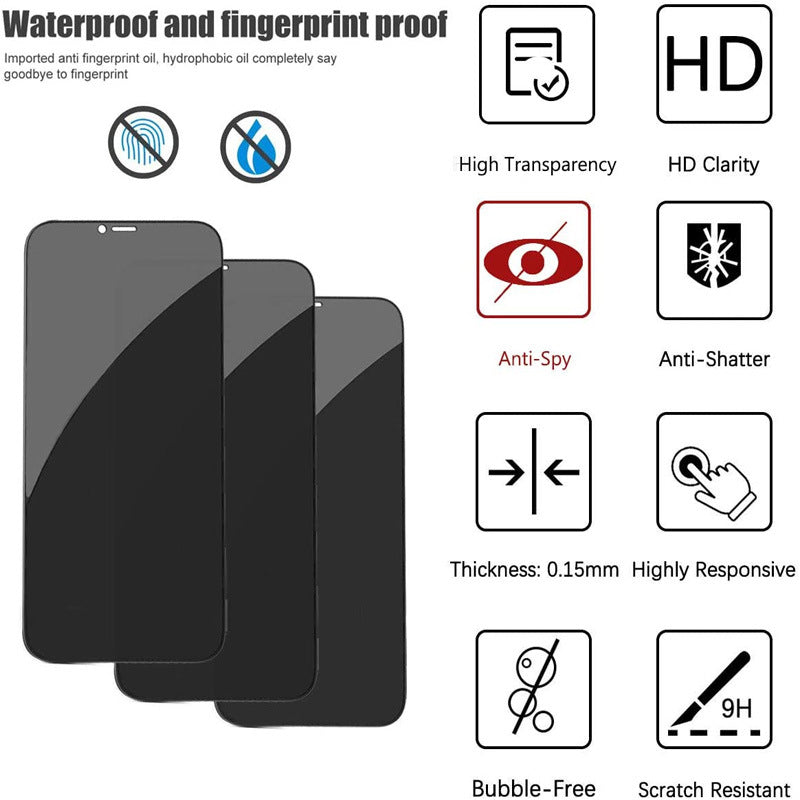 Protection Écran + Caméra iPhone – Verre Trempé Confidentialité