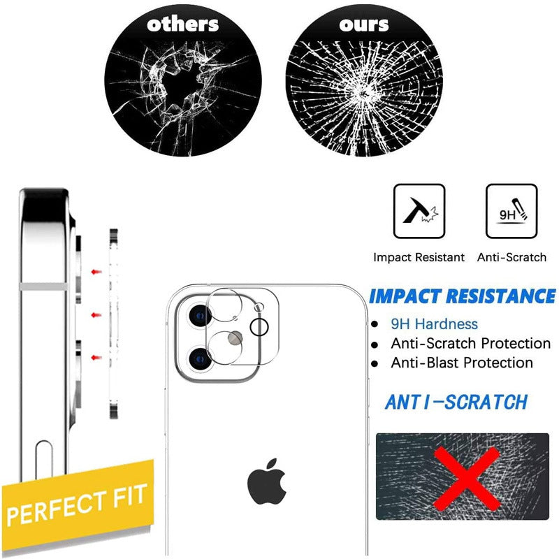 Protection Écran + Caméra iPhone – Verre Trempé Confidentialité